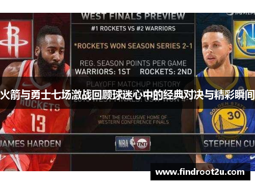 火箭与勇士七场激战回顾球迷心中的经典对决与精彩瞬间