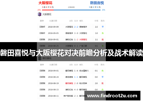 磐田喜悦与大阪樱花对决前瞻分析及战术解读