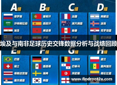 埃及与南非足球历史交锋数据分析与战绩回顾